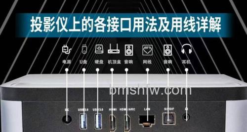 家用投影仪怎么连接网络?有线与无线方法【详解】