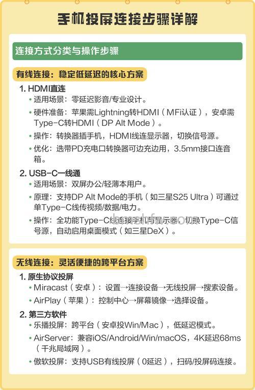 家用投影仪怎么连接手机？家用投影仪连接手机方法【详解】