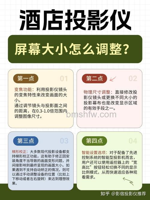 JMGO投影仪模糊怎么调？详细对焦调节方法【介绍】