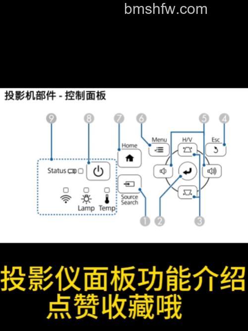 投影仪上的开关在哪？投影仪开关位置介绍【详解】