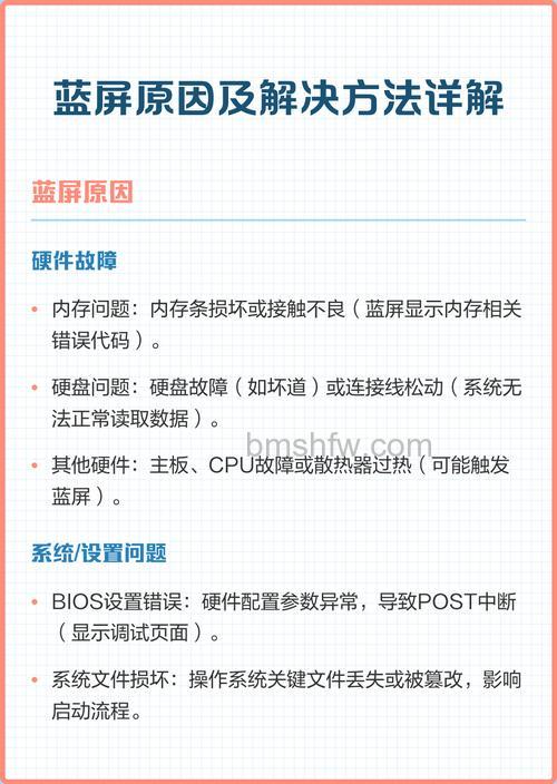 为什么投影仪显示蓝屏?常见原因与解决步骤