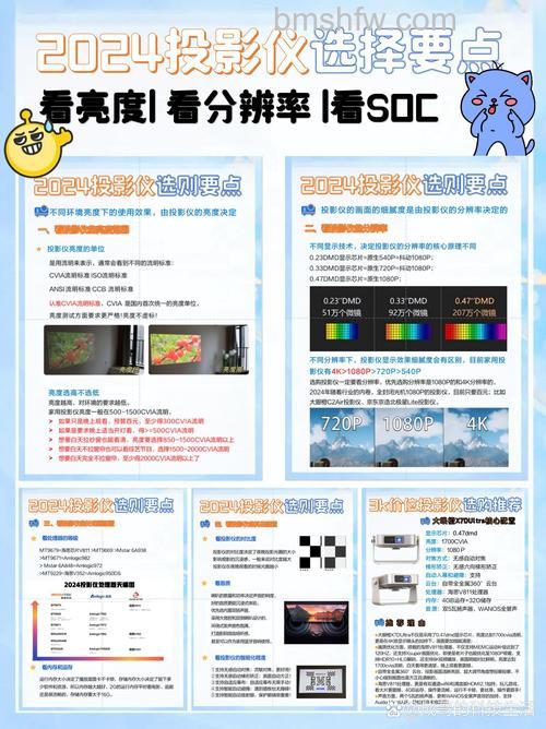 投影仪多少流明够用?1000ANSI以上是理想起点