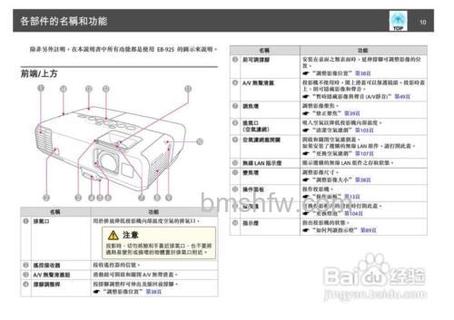 Epson投影仪怎么使用?详细步骤与方法详解