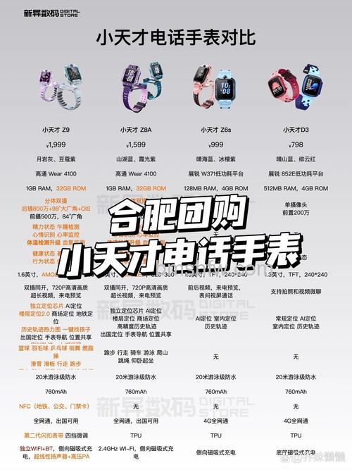 小天才电话手表D2和Q1A区别对比:哪款更值得入手