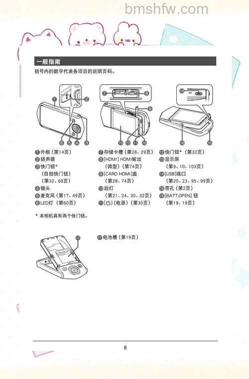 自拍美颜神器：卡西欧TR350性能介绍与图解