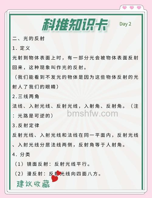 投影仪成像原理：折射与反射的结合