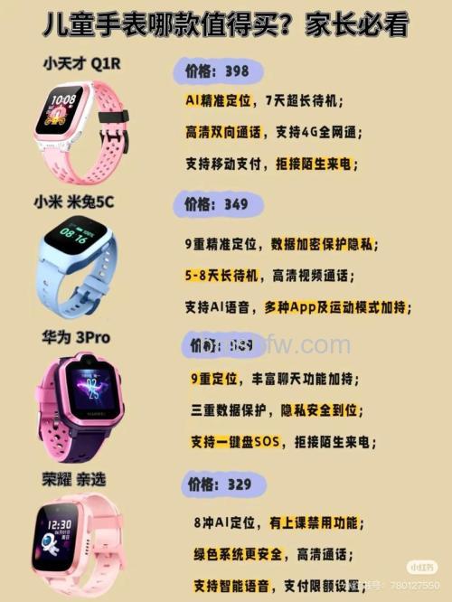 小天才电话手表D3功能介绍:全方位揭秘特色功能