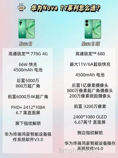 华为nova11se和nova11有哪些区别?详细对比【详解】