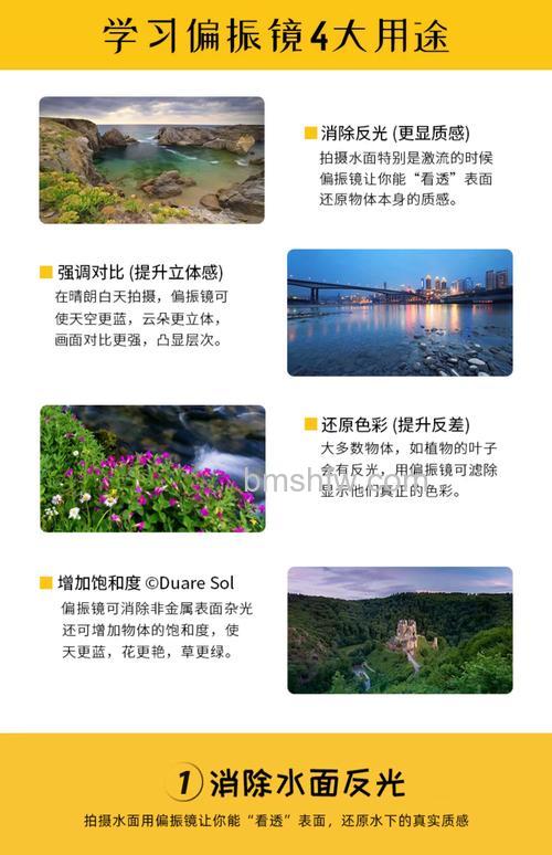 偏振镜价格以及效果分析【详细介绍】