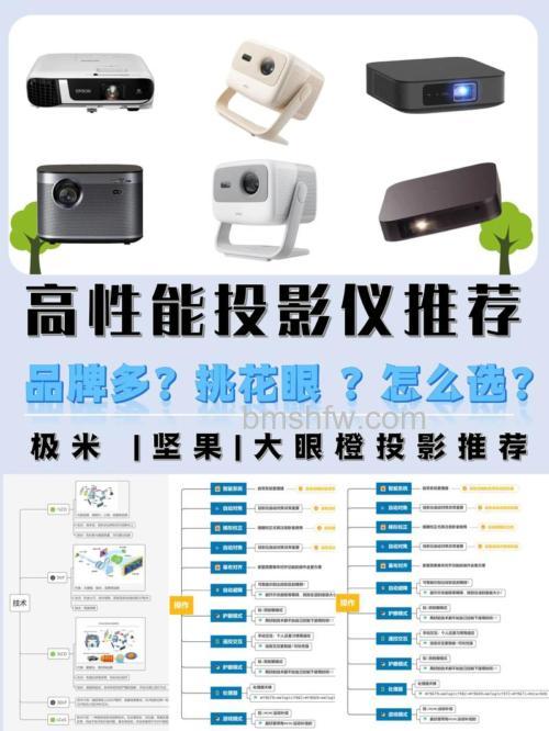 智能投影仪怎么选择?光学、系统与功能全攻略