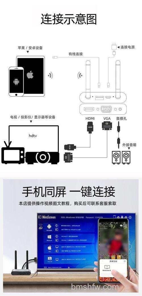 智能投影仪怎么连接wifi?详细连接方法教程