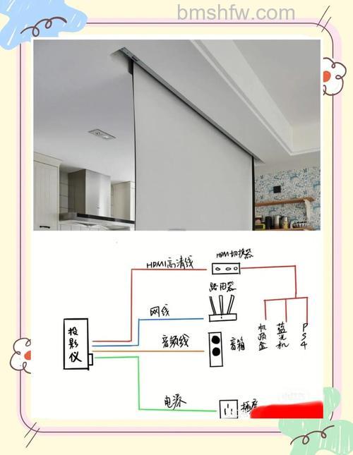 智能投影仪怎么连接蓝牙音箱?详细方法教程