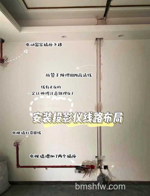 安装投影仪需要预埋哪些线?预埋线材全解析