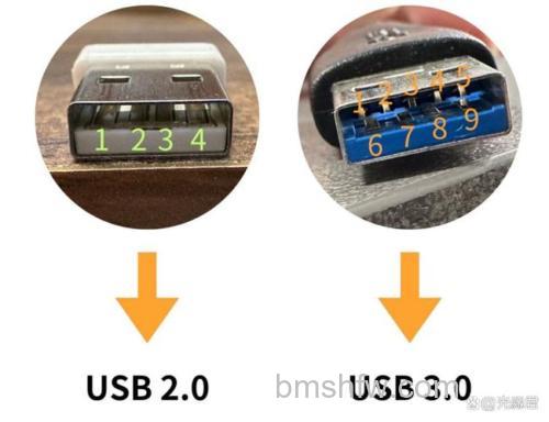 USB2.0与USB3.0的区别是什么?2.0的插口可以用吗?