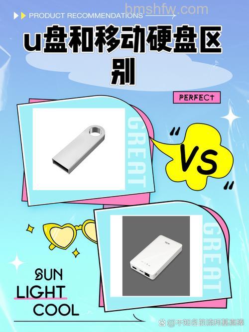 移动硬盘和U盘的区别:全方位对比解析