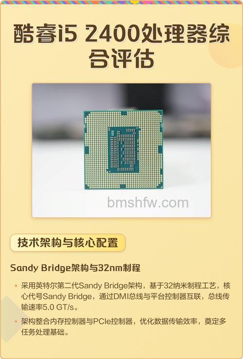 酷睿i5 2400参数详解:智能高速缓存6MB与核心规格