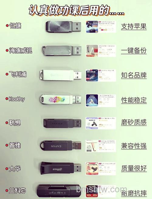 U盘如何区别假货?常见造假手段与选购技巧详解