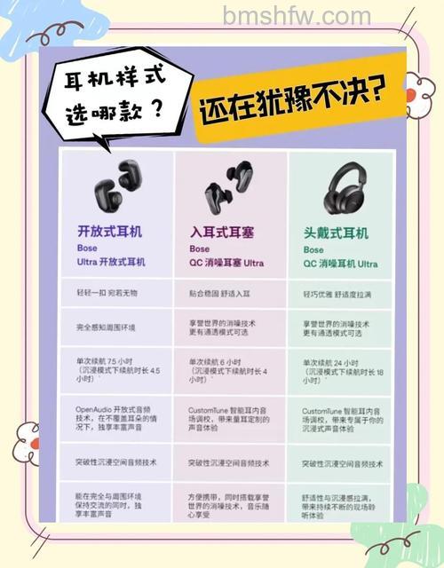 HIFI无线耳机怎么选?多款热门耳机对比详解