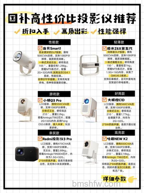 投影宝是什么？投影宝价格及特性全面介绍