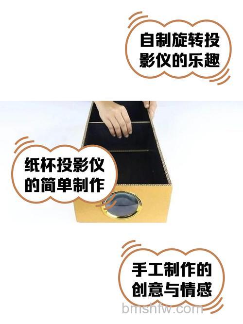自制投影仪放大镜有什么要求?自制投影仪放大镜介绍