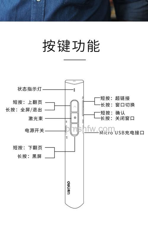 投影笔怎么用?投影笔使用方法【详细介绍】