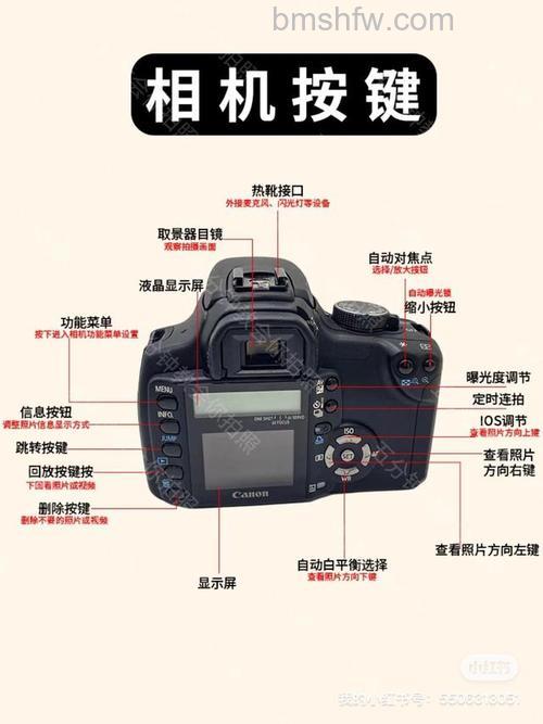 佳能350d单反相机使用技巧【介绍】