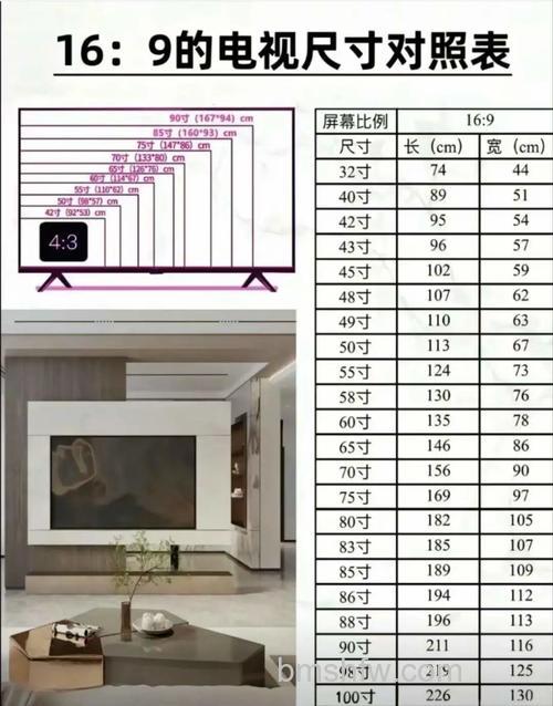如何测量电视机长度和尺寸?卷尺与水平仪使用全攻略