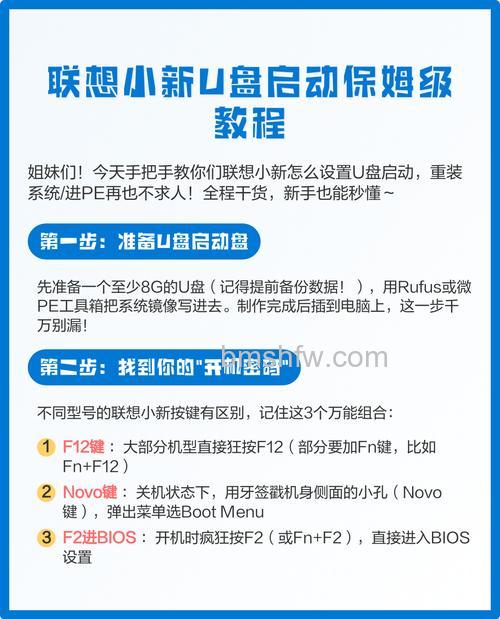 U盘启动模式参数详解:常见参数与启动方式作用介绍