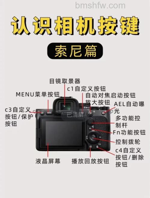 索尼单反相机入门教程简单介绍【图解】
