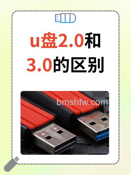 U盘选购指南：如何分清USB 2.0与3.0的简单方法