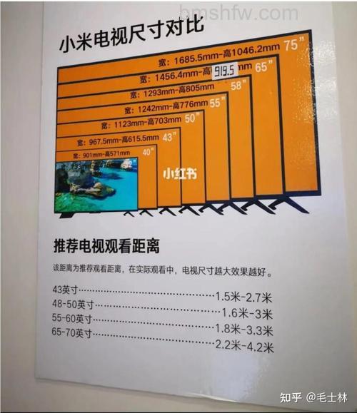 小米电视有多少寸:常见尺寸范围与选择技巧详解