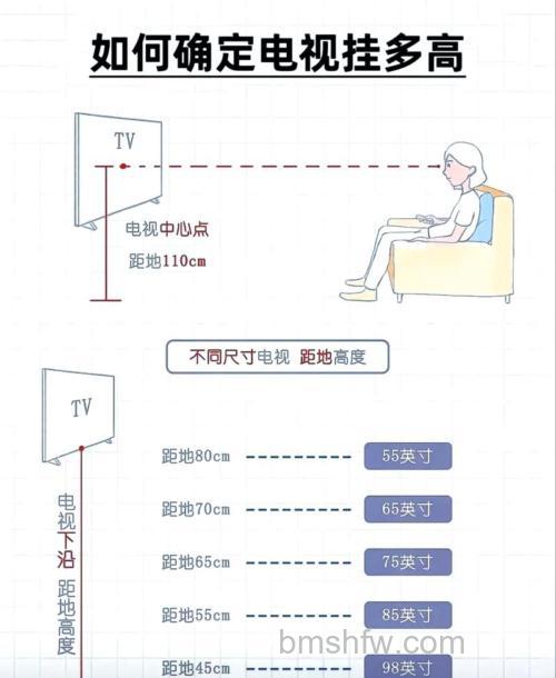 液晶电视尺寸怎么测量好坏?选购测量全攻略