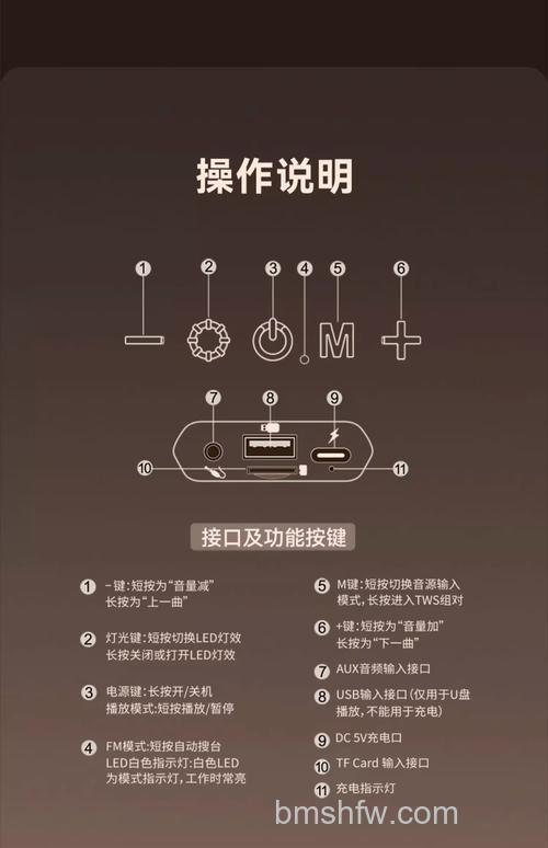 无线蓝牙音箱哪个好?热门品牌详解与推荐