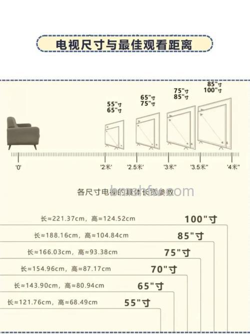 电视机尺寸怎么量?全面解析尺寸测量方法与技巧【详解】