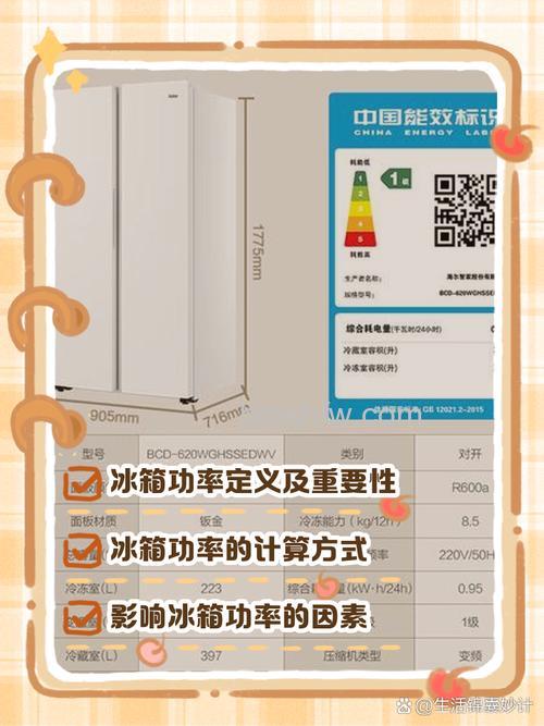 双开冰箱功率一般是多少瓦?常见参数详解
