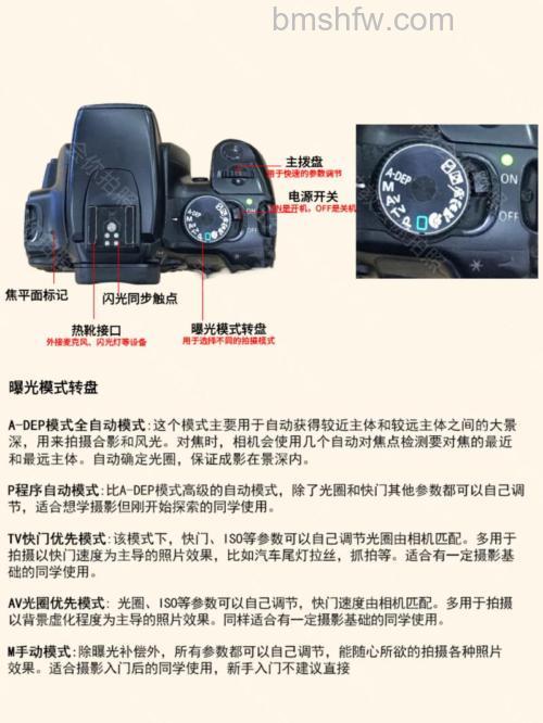 佳能400D使用说明书详解【图解】