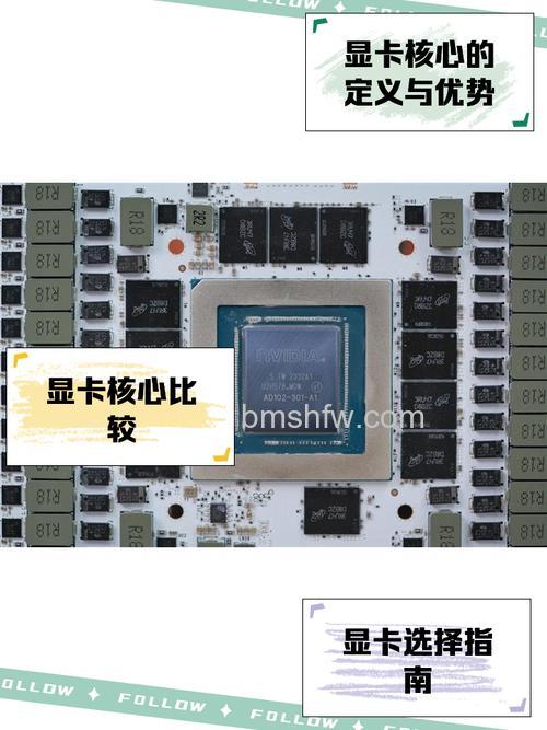 奔腾G620核心类型:Sandy Bridge架构解析