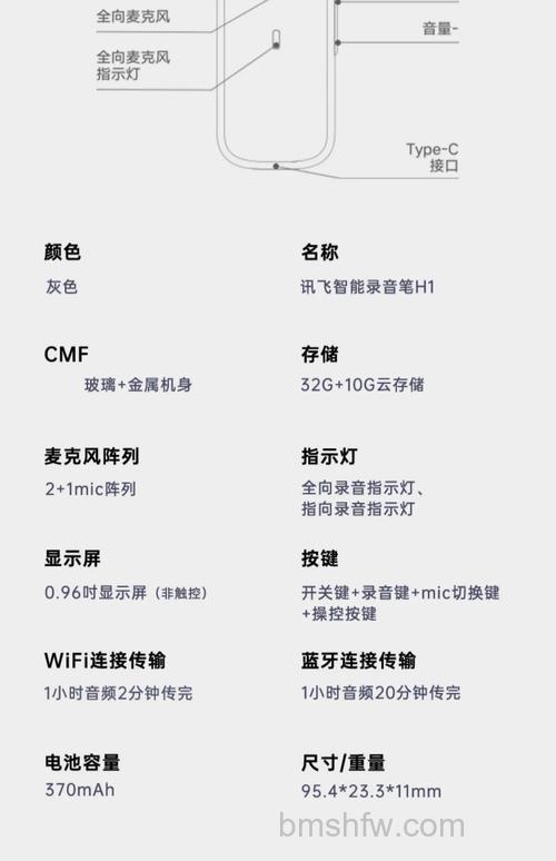 讯飞WiFi无线智能语音云音箱功能特点详解