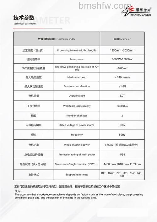 奔腾G620:32纳米制作工艺与双核处理器详解