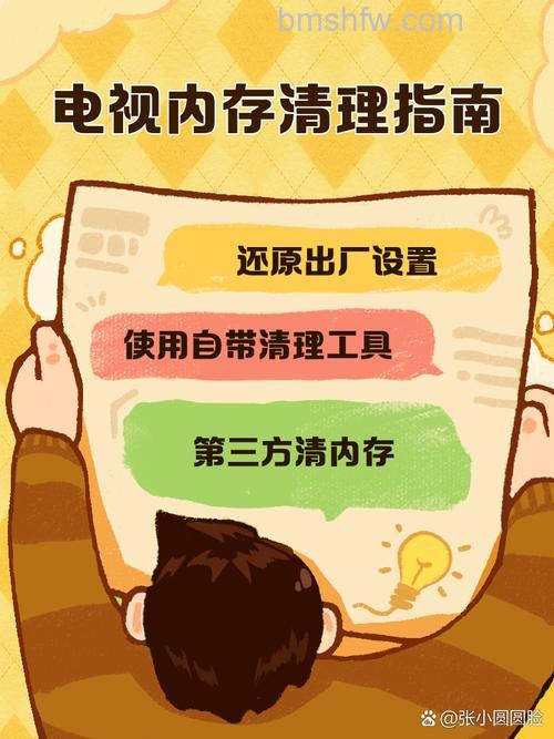小米电视怎么清内存清理？详细方法介绍