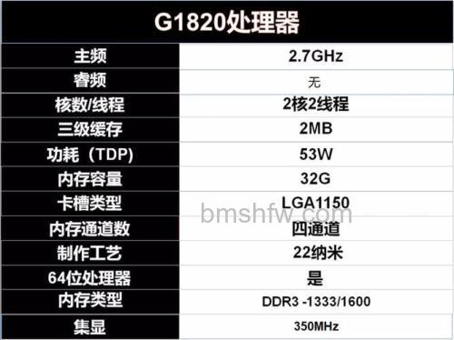 赛扬G530外频详解:100MHz基础参数