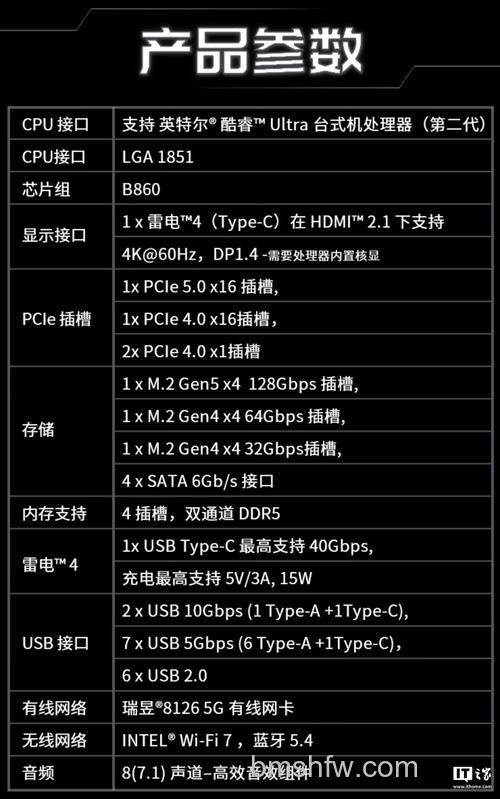 奔腾G620：DMI带宽为5.0GT/s的双核处理器