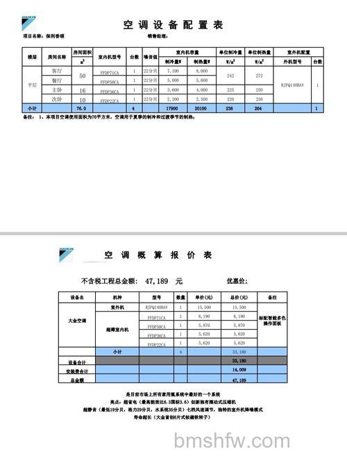 大金中央空调一拖四耗电量详解:一小时消耗多少度电?