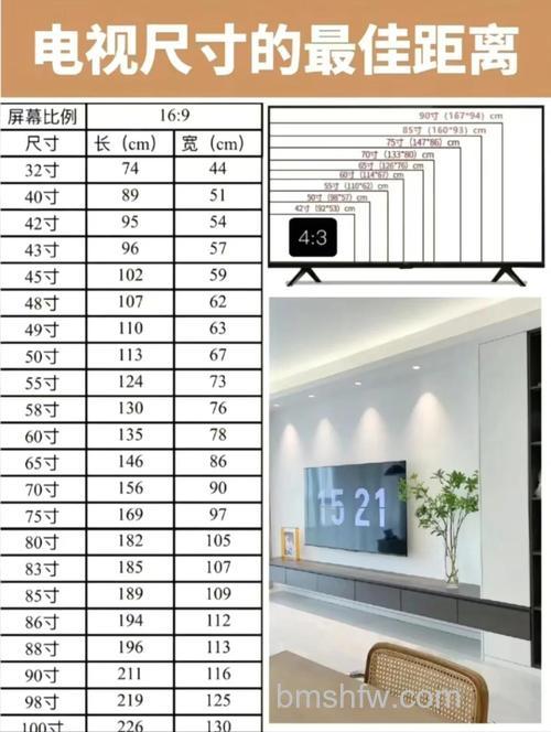 电视尺寸对照表和距离有什么关系?选购必看指南