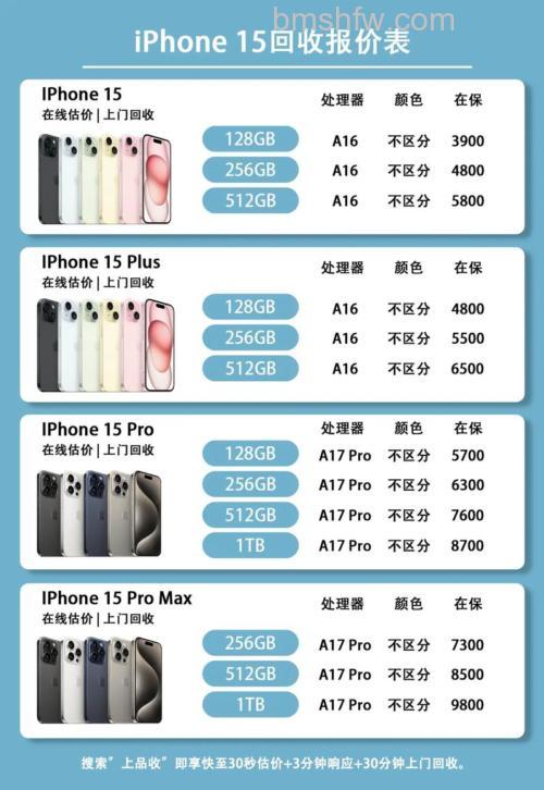 iPhone 15 Plus换后置相机多少钱?换后置相机价格【详解】