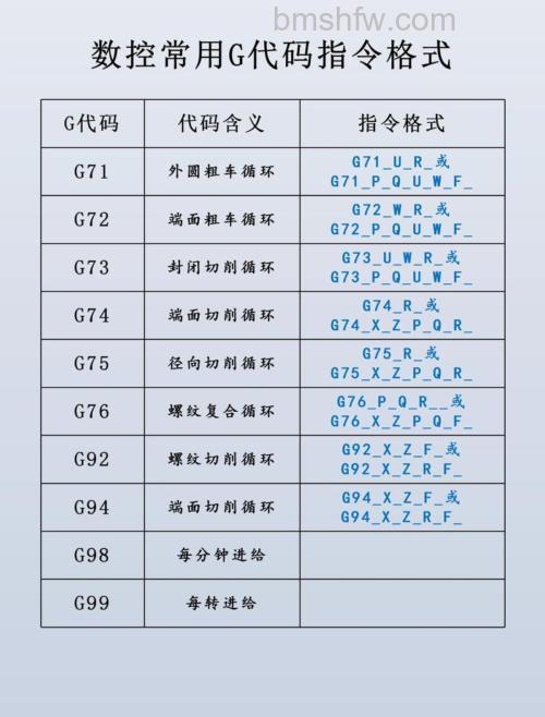 赛扬G530指令集是什么?MMX、SSE系列、EM64T与VT-x