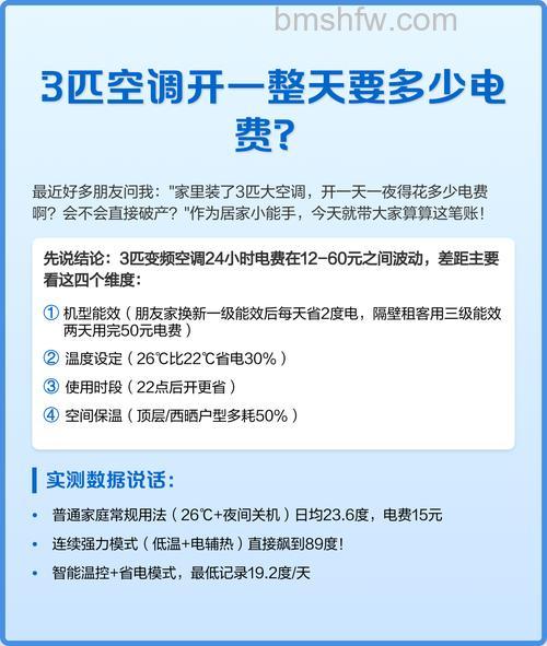 开空调一天要多少电费?空调耗电量介绍及使用建议【详解】