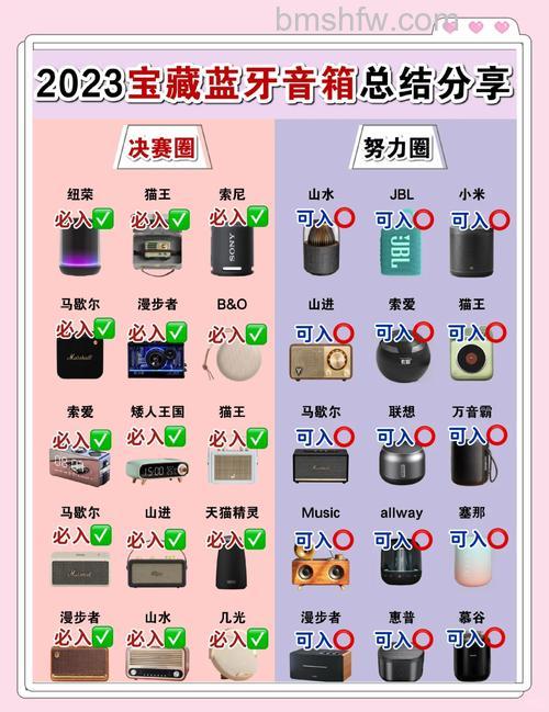 智能语音蓝牙音箱推荐:新阿希莫DS-1168与DOSS DS-1189详解