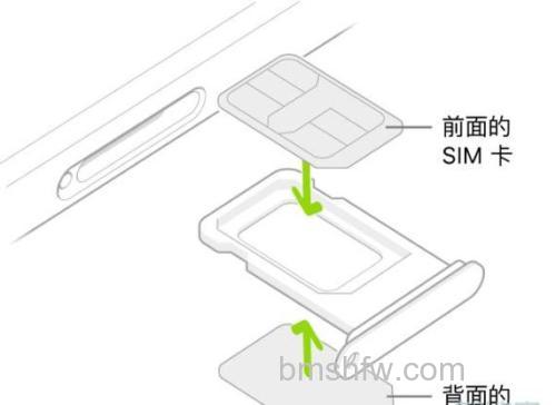 iPad可以插电话卡吗？插卡介绍【详解】
