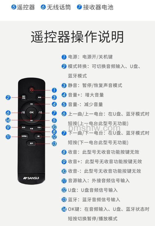 电视机音箱怎么选?电视机音箱品牌推荐详解